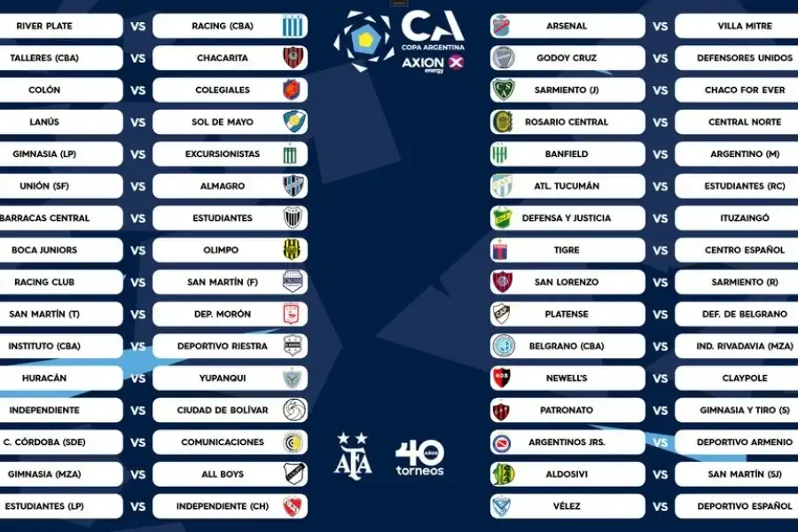Fixture Copa Argentina 2023