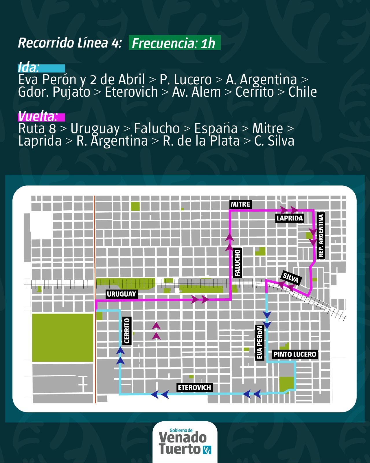 expo ingresos tup - 1