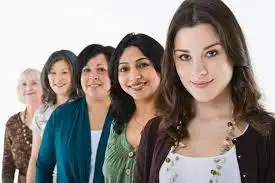 8 de Marzo: Día Internacional de la Mujer