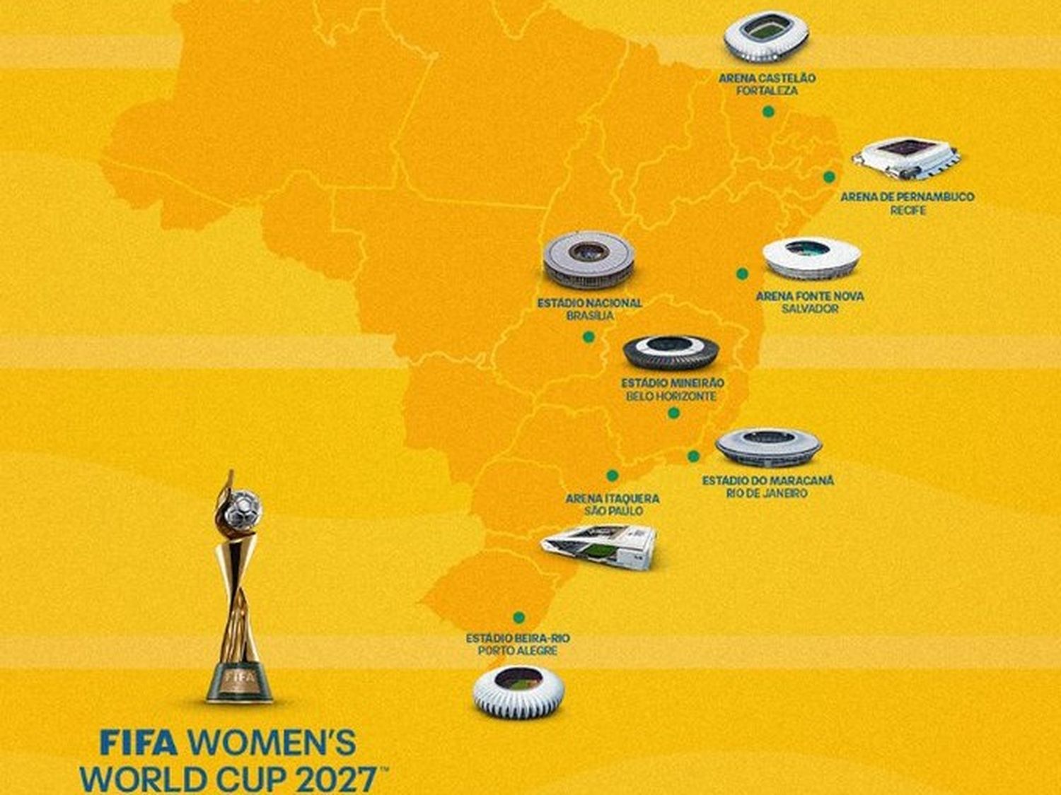 sedes mundial femenino brasil 2027