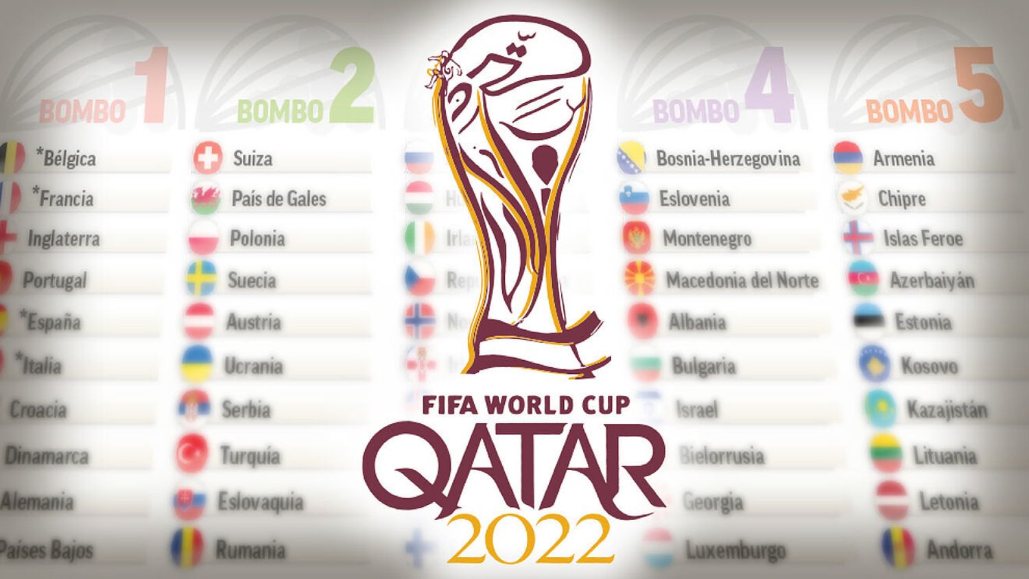 La tabla de posiciones de las Eliminatorias Qatar 2022