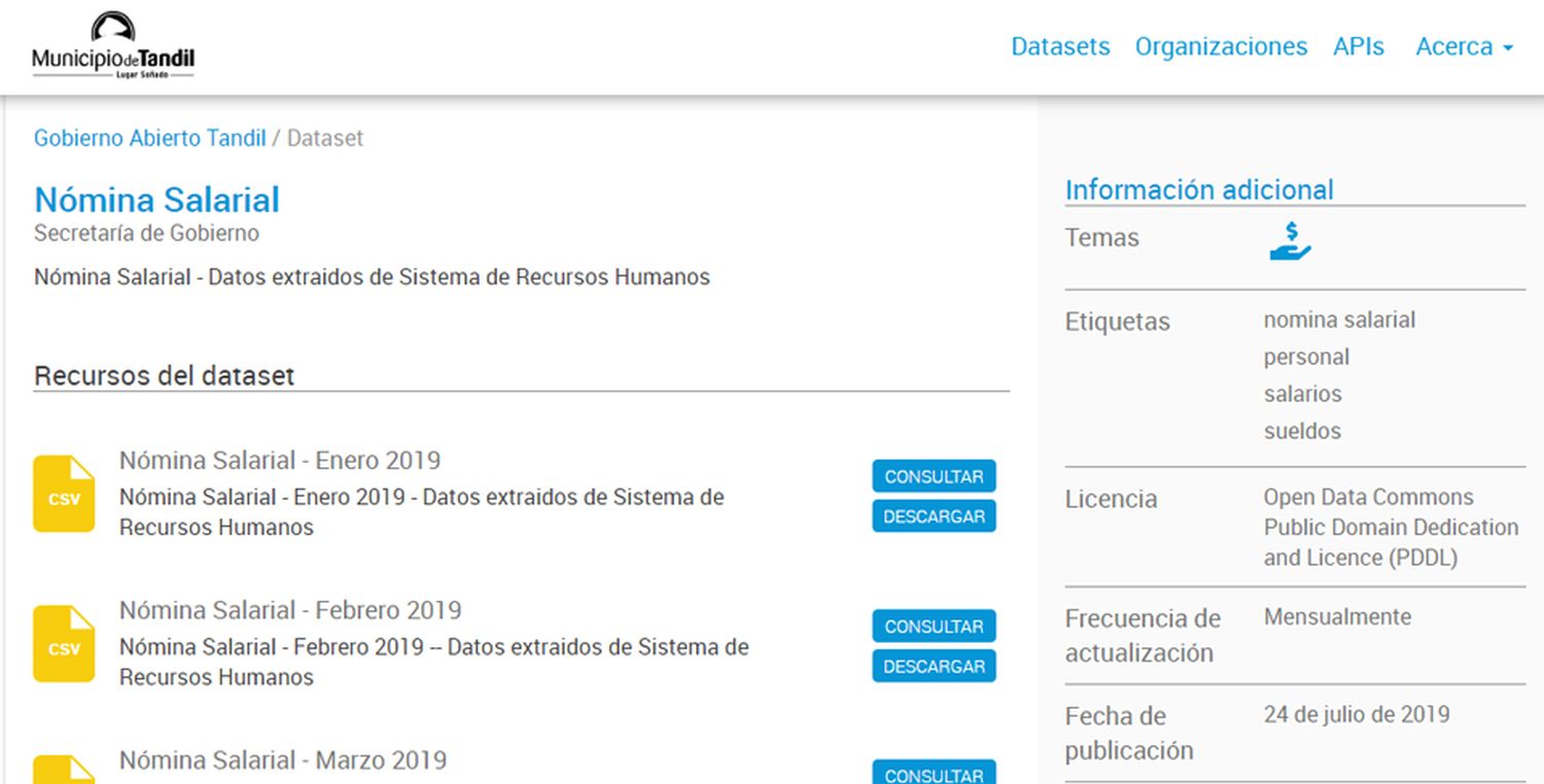 Critican la publicación de datos de empleados municipales en el portal de Información Pública