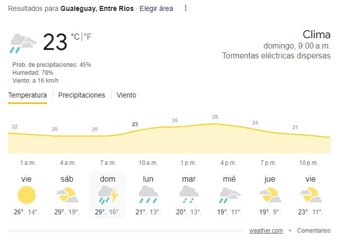 tiempo200924