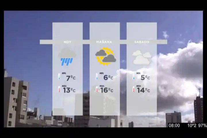 El tiempo en Tandil – Tandil Despierta