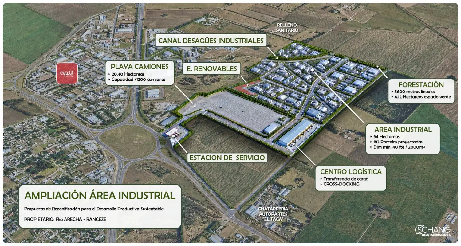 El plano del proyecto a desarrollar por la familia Arecha Ranceze.