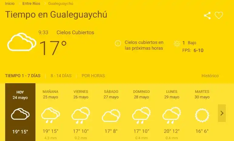 Festejo del 25 de mayo: Así va a estar el tiempo el domingo