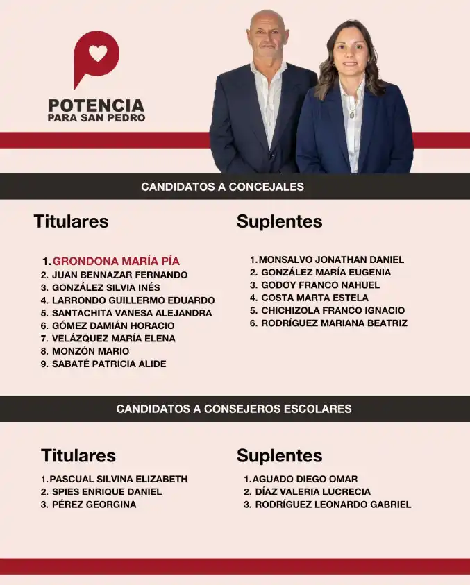 boleta potencia san pedro - ucr - pía grondona - bennazar