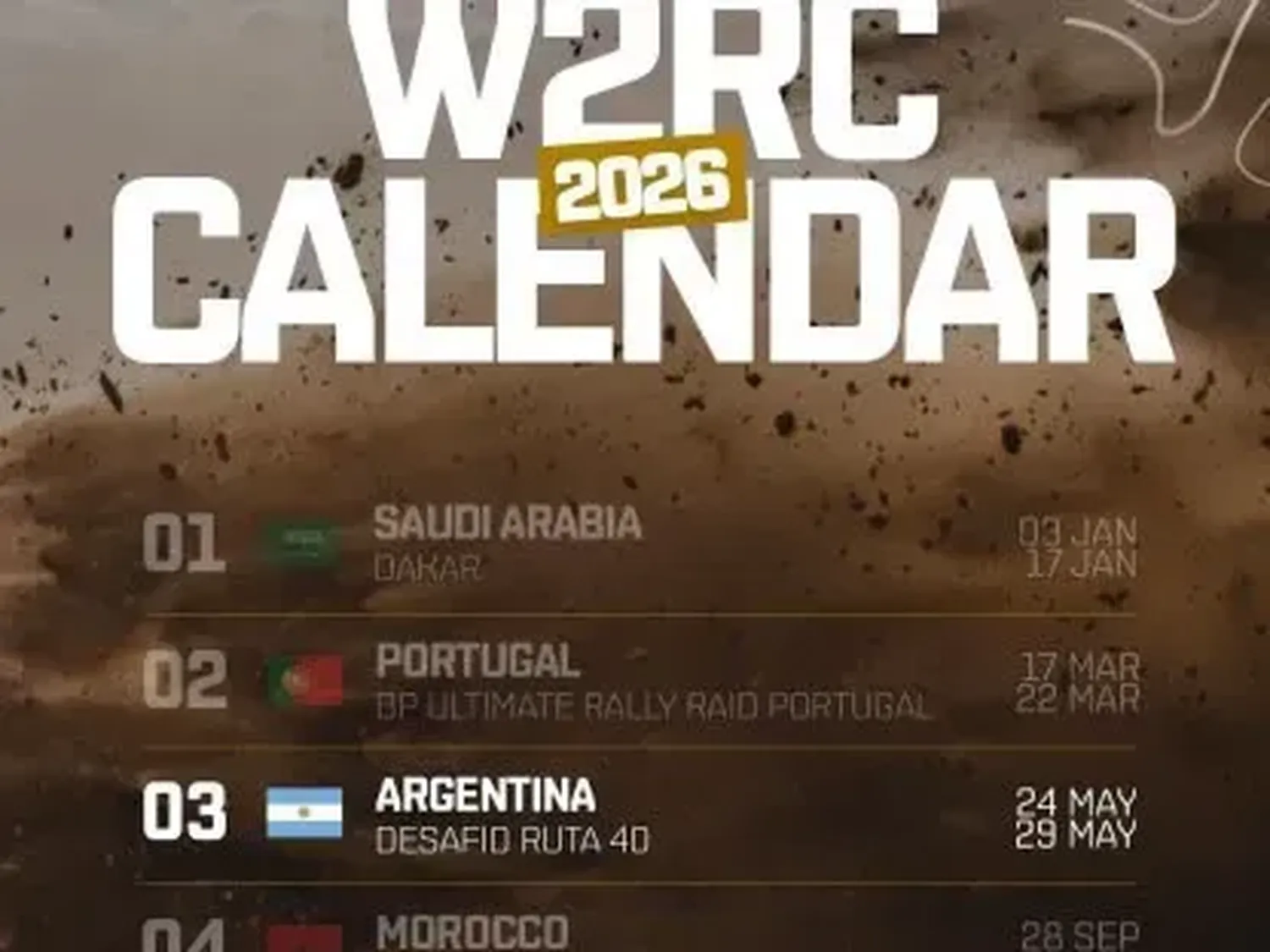 Rally Raid en argentina 2026