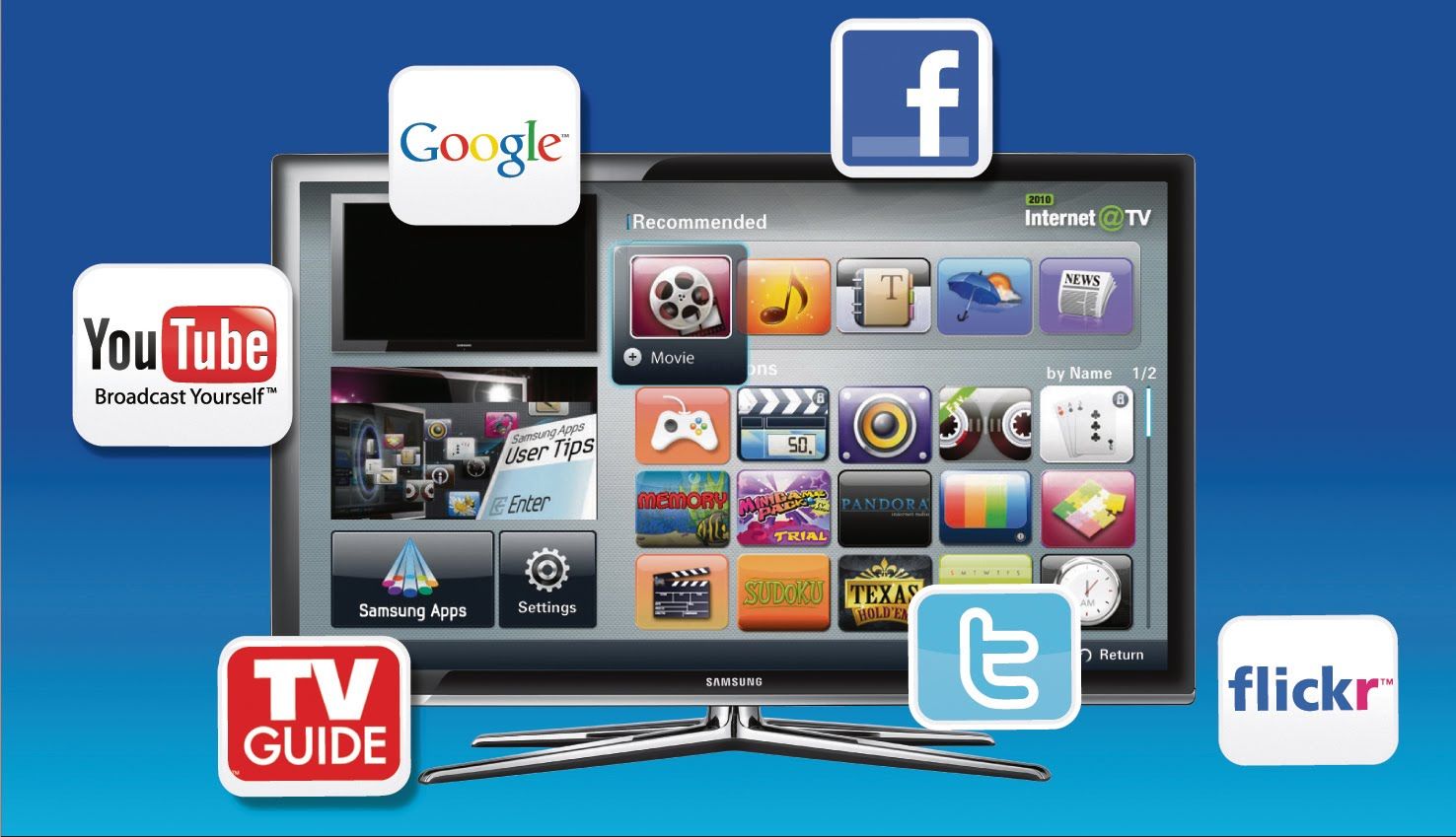 Se espera un boom de ventas de SmartTV en el año del Mundial de Fútbol