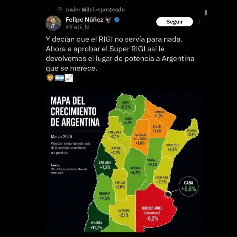 La Austral desmintió mapa de crecimiento económico que compartió Milei