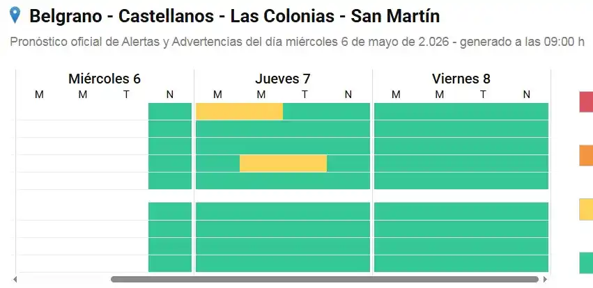 alerta smn