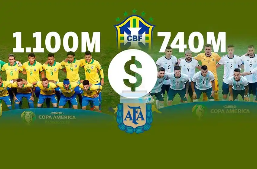 Brasil es más caro que Argentina