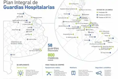 Vidal anunció la renovación de guardias en hospitales con críticas a Scioli