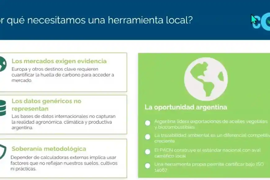 La herramienta que diseña la agrpoindustria, con inteligencia y conocimeinto locales.