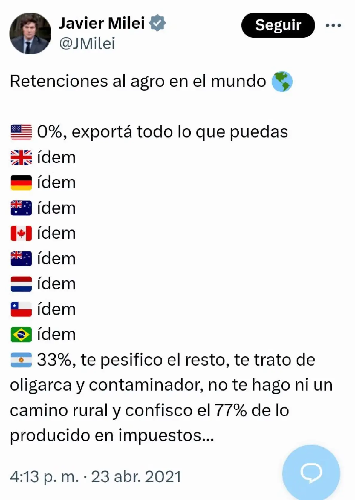 milei 2021 retenciones