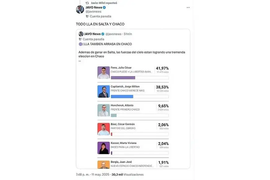 Elecciones
