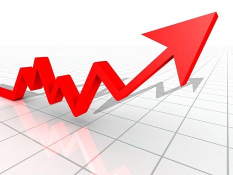 La importancia del financiamiento Pyme