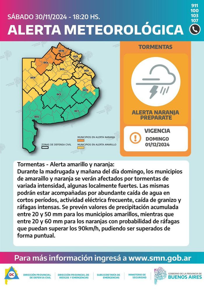 Alerta Naranja 241130 DC