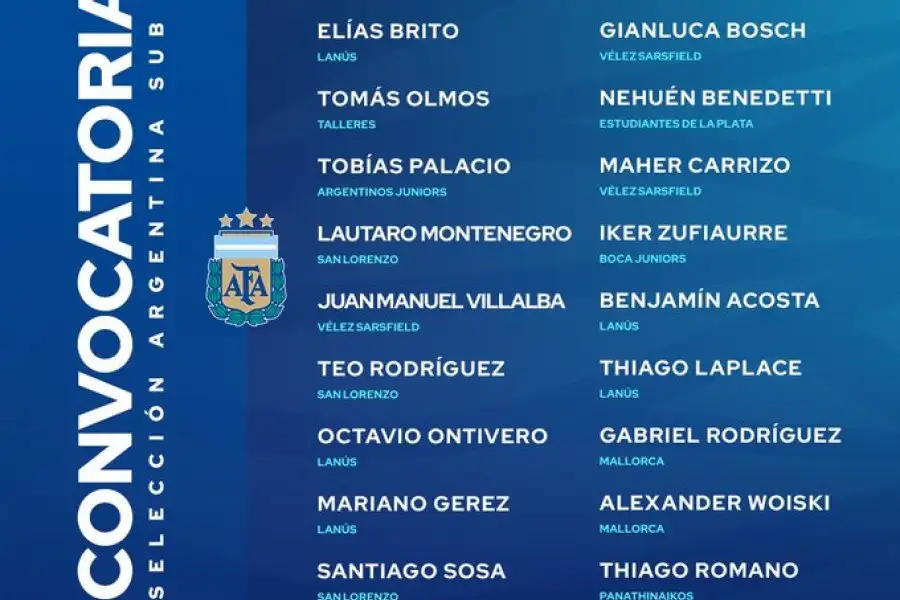 La lista para L’Alcudia (@Argentina)