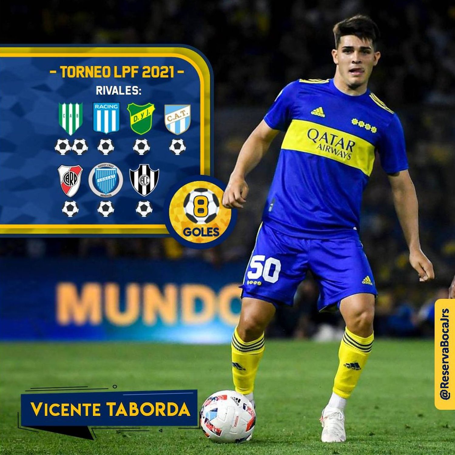 Vicente Taborda comenzará la pretemporada con la Primera de Boca