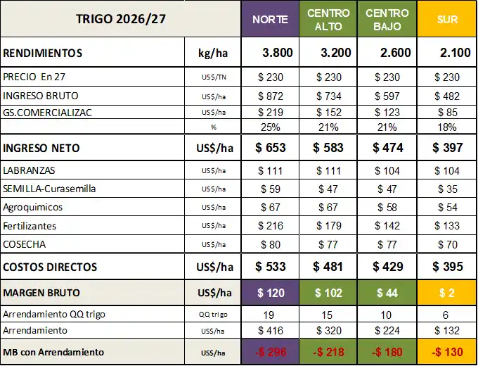 bcp cuadros area 26 - 2