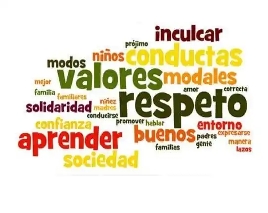 “Descansemos de los aforimos…”
12ª Entrega
Volver a las virtudes y a las buenas costumbres…