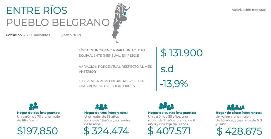 inflacion - 3