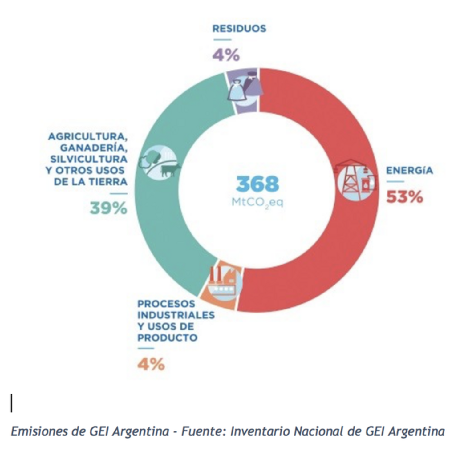Un tercio de los consumidores prefieren comprar marcas sustentables