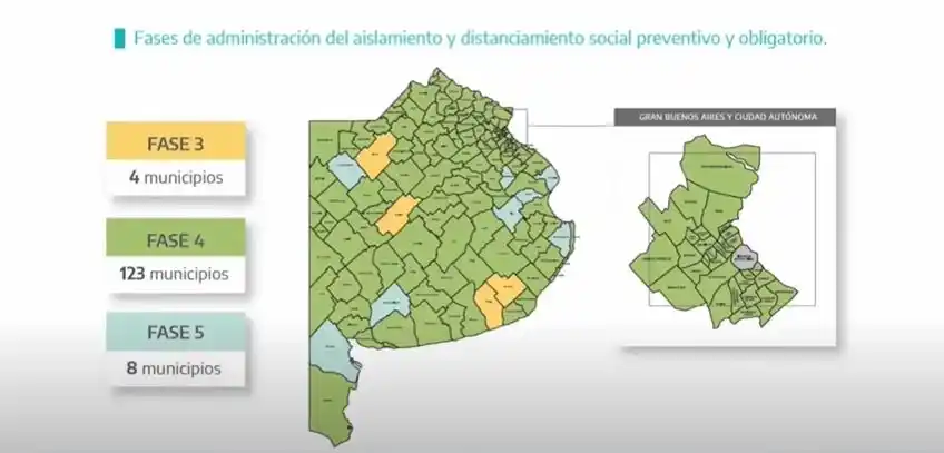 Covid-19 en Provincia: En qué fase está mi municipio, última actualización