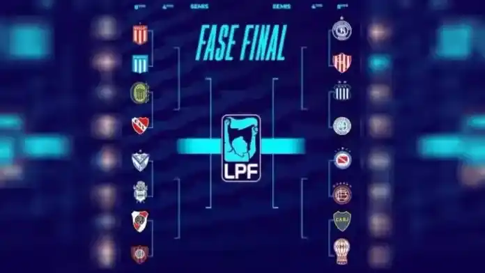La AFA confirmó días y horarios para los playoffs del Torneo Apertura