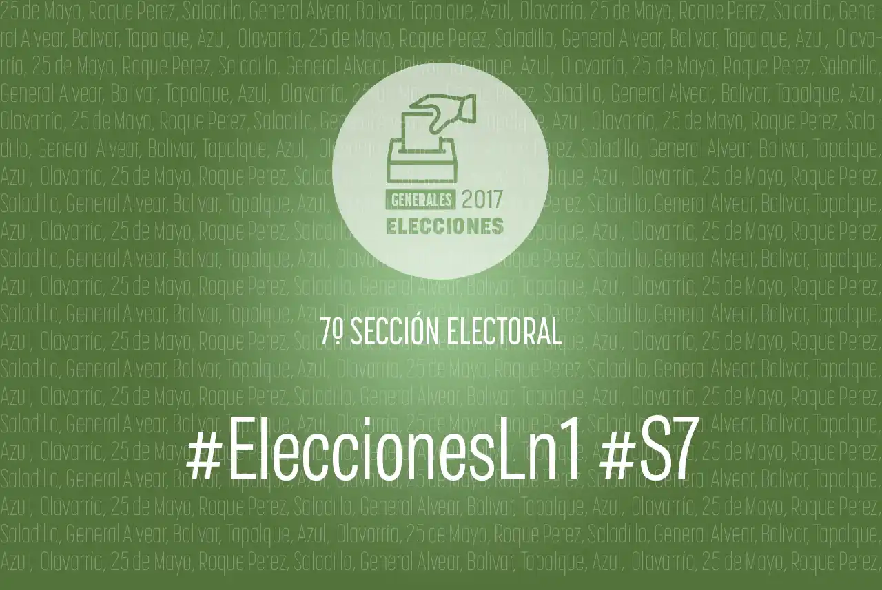 Elecciones Generales 2017: La Séptima Sección elige senadores, concejales y consejeros escolares