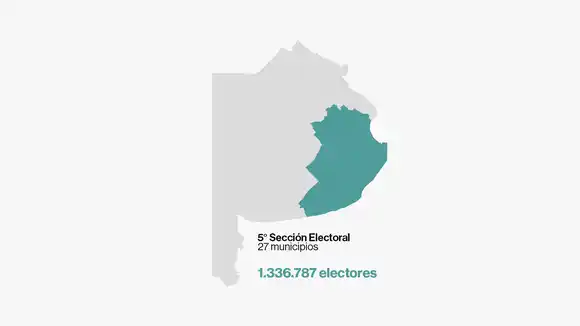 Elecciones Legislativas 2025: Quince fuerzas compiten por 5 bancas en el Senado bonaerense de la 5ª Sección Electoral