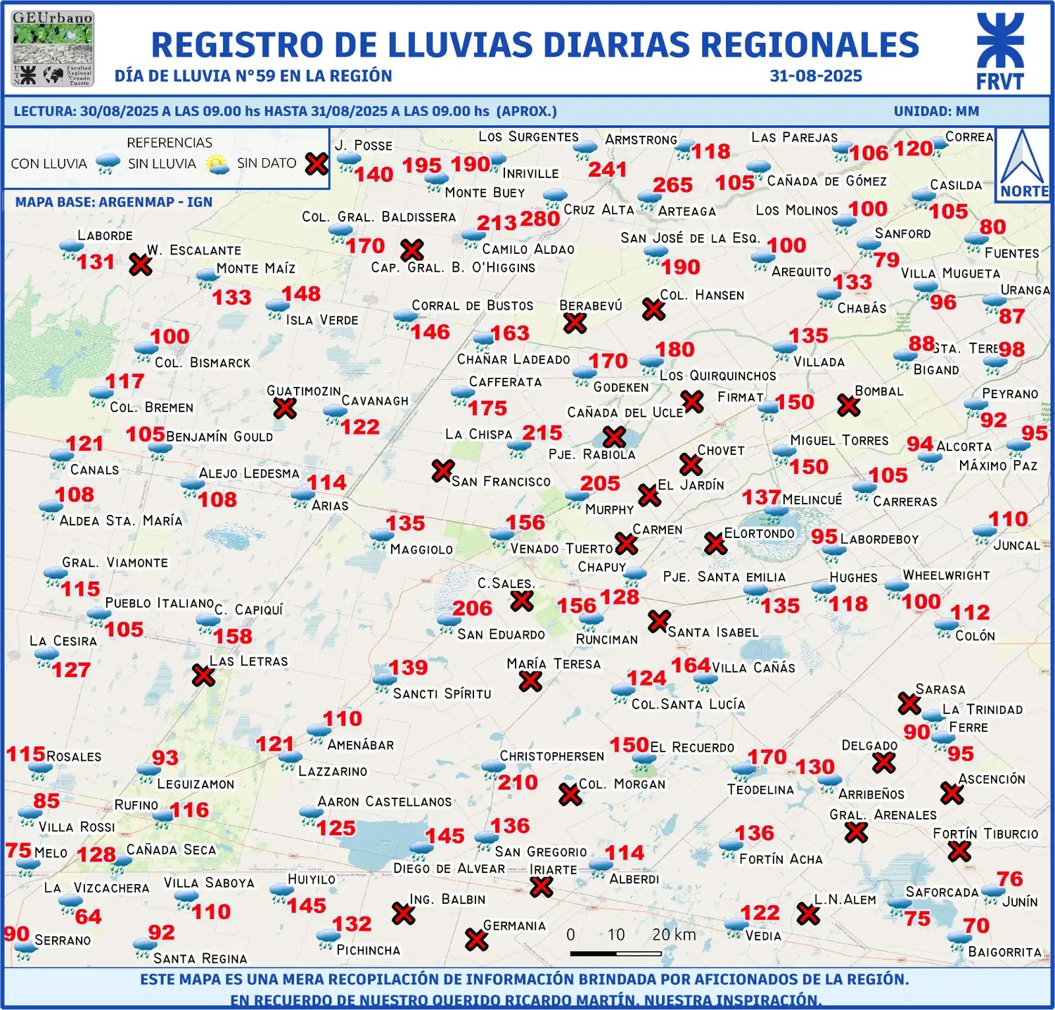 Registro de lluvias