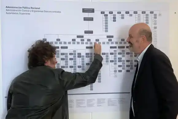 Punto por punto, la reestructuración de ARCA propuesta por el gobierno para achicar el gasto