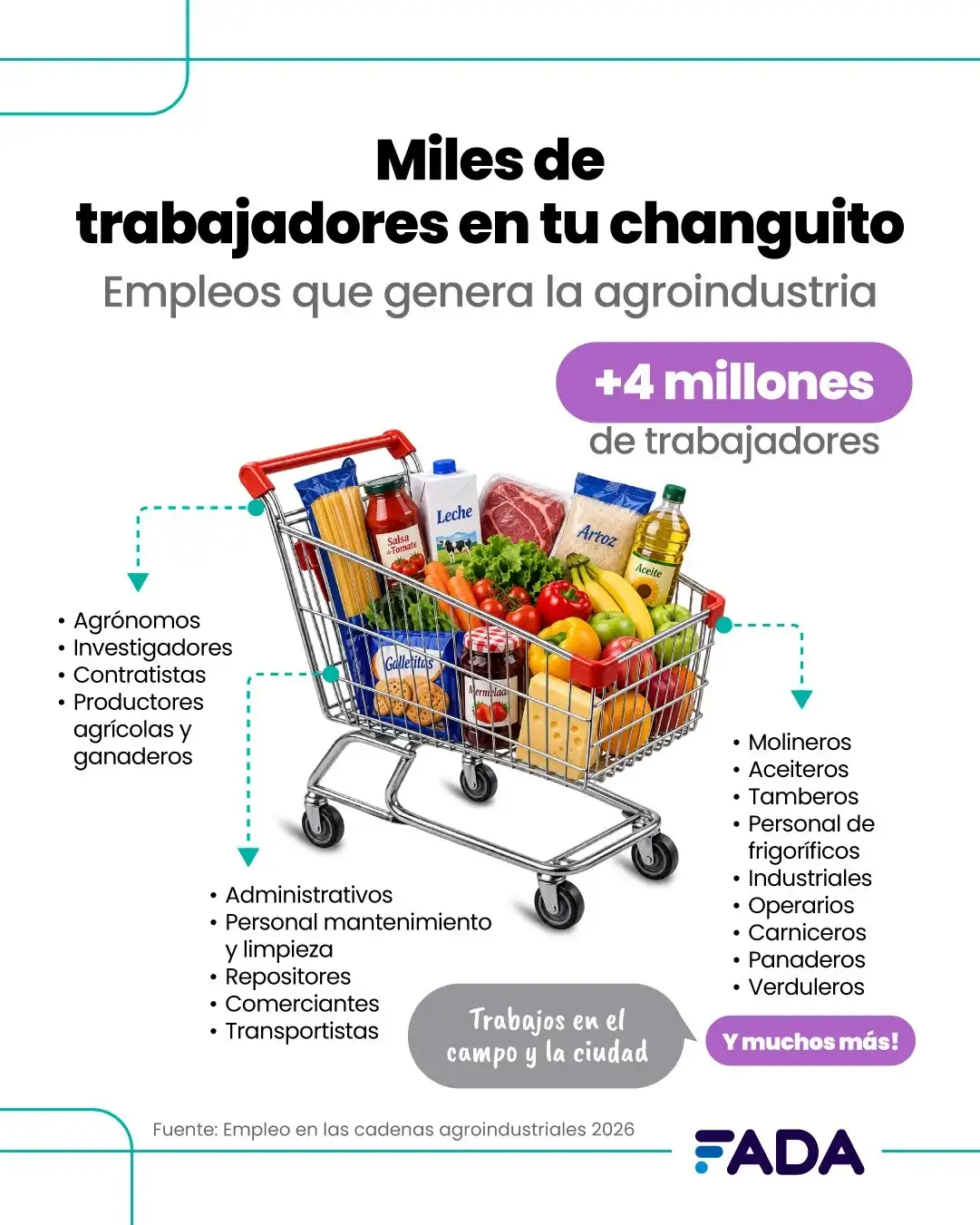 empleo fada - 3
