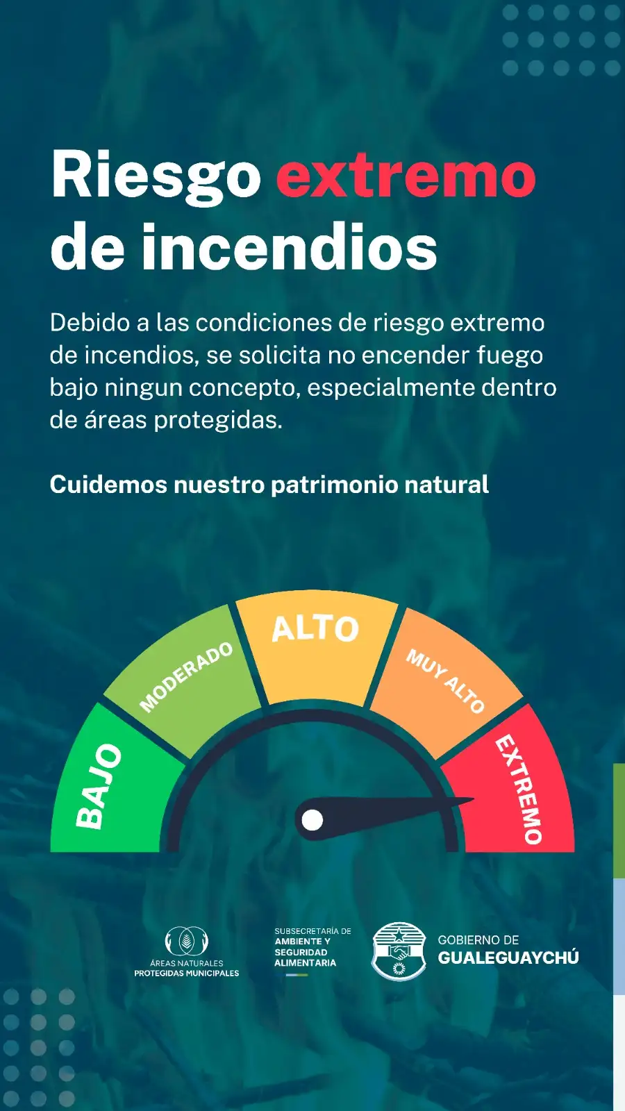 riesgo de incendio