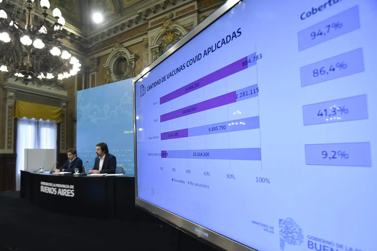 Comienza la inscripción de niños y niñas de entre 6 meses y 3 años para la vacunación contra el Covid-19