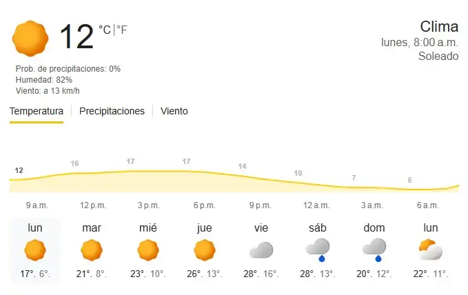 aa