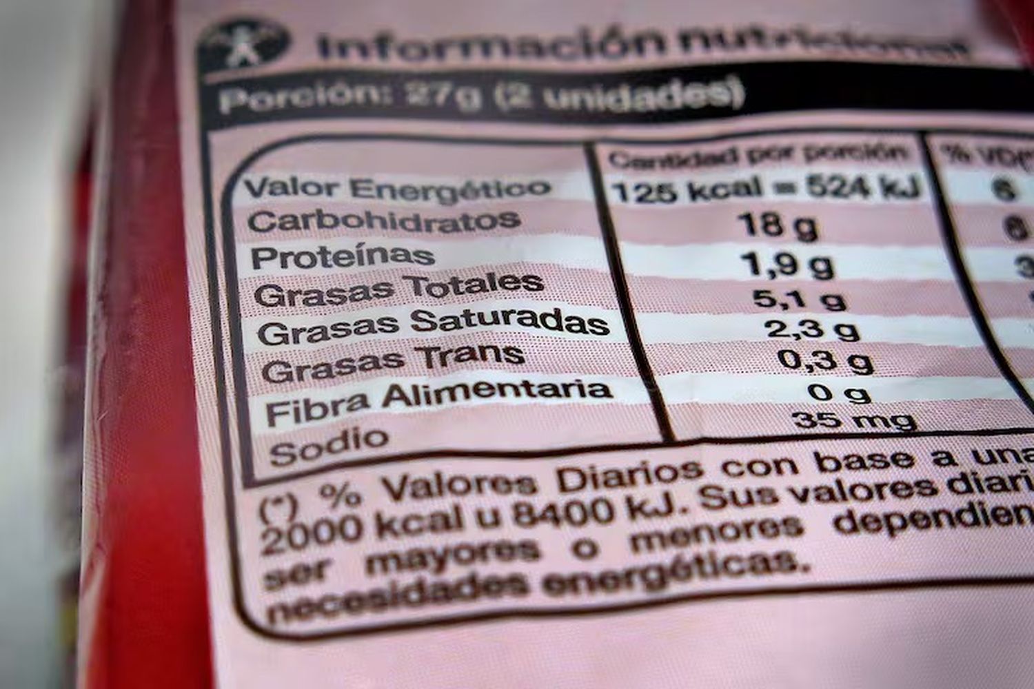 Cómo leer las etiquetas de los alimentos: guía práctica para consumidores conscientes