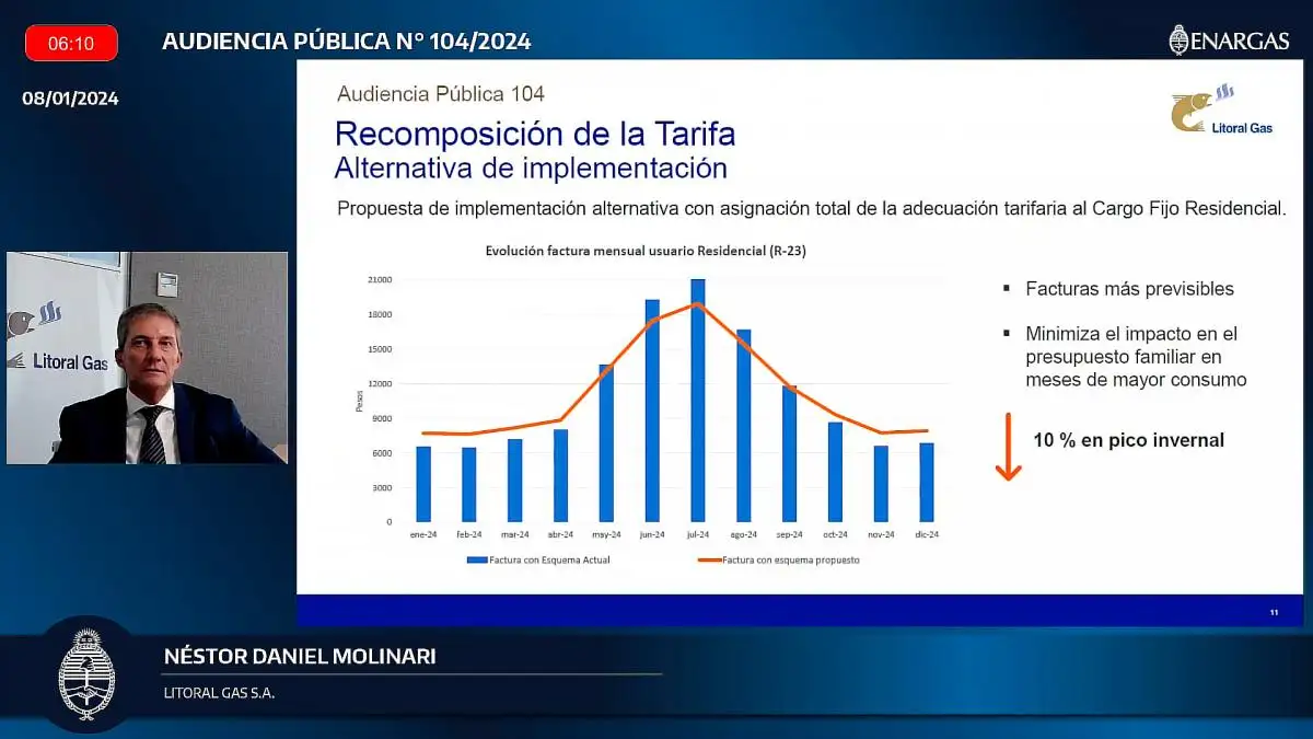 Tarifas de gas: habrá aumentos en los próximos tres meses y una nueva segmentación