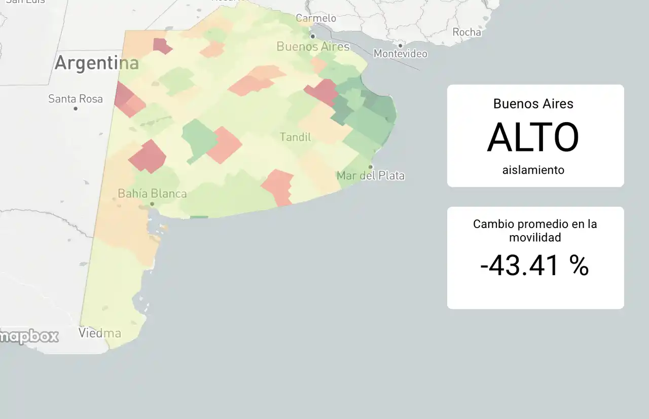 #Coronavirus: La app que utiliza la movilidad con celulares para monitorear en tiempo real la cuarentena en la Provincia