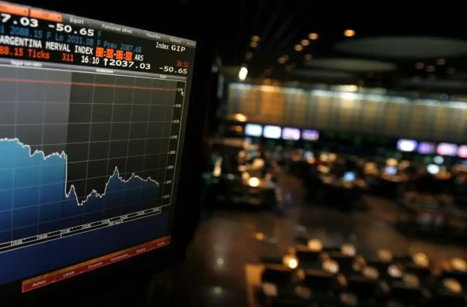 Temblor en los mercados, con salto del dólar y derrumbe de las acciones ¿por qué ocurrió?