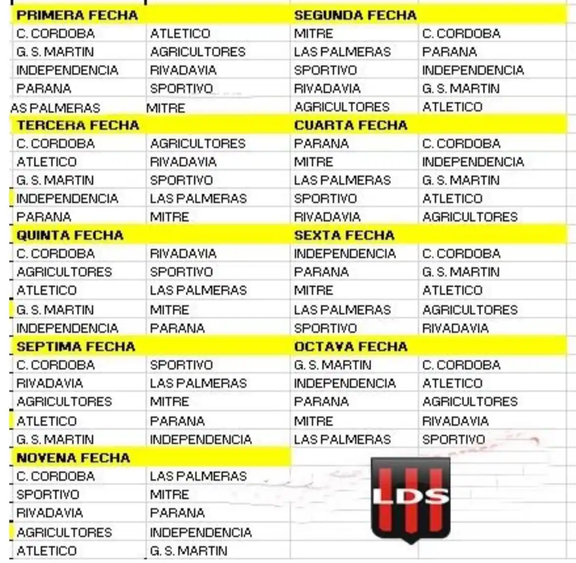 Fixture Primera A apertura ''100 años del Club Sportivo Las Palmeras''