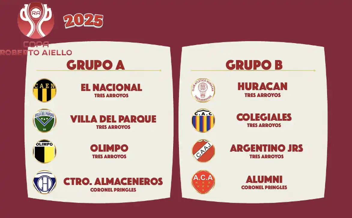 La Copa Aiello tiene cruces confirmados: comienza el próximo miércoles