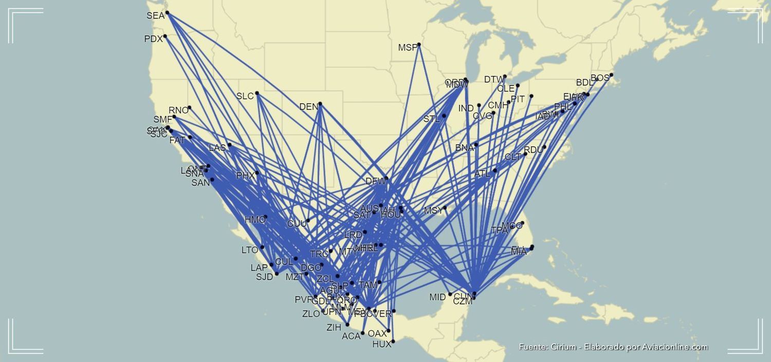 United States – Mexico: the numbers of the largest international air market in the region