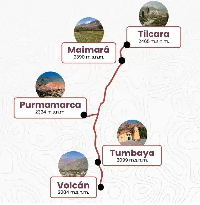 tren solar