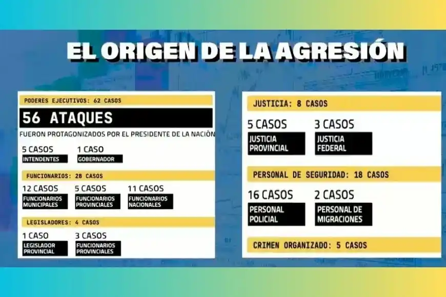 Libertad de expresión