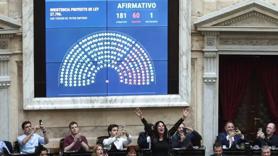 El Congreso argentino rechaza el veto de Milei a las leyes de financiamiento universitario y emergencia pediátrica