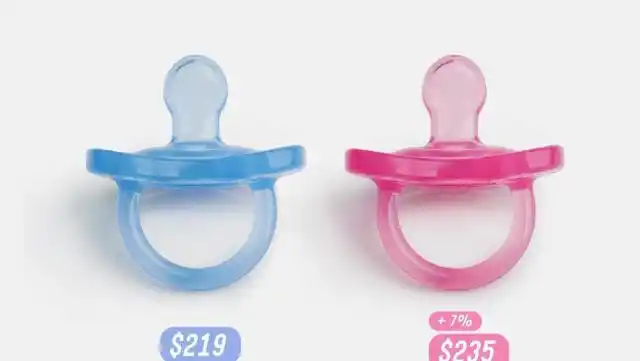 La desigualdad de género también se ve en el "impuesto rosa"