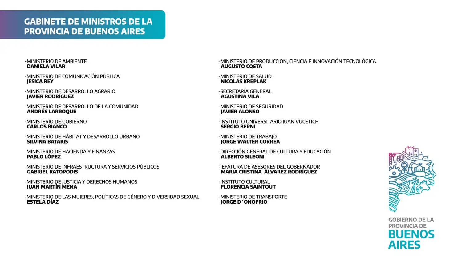 Nuevo Gabinete provincial